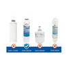 2-pack Samsung DA29-00020B HAF-CIN/EXP refrigerator water filter (2 items)