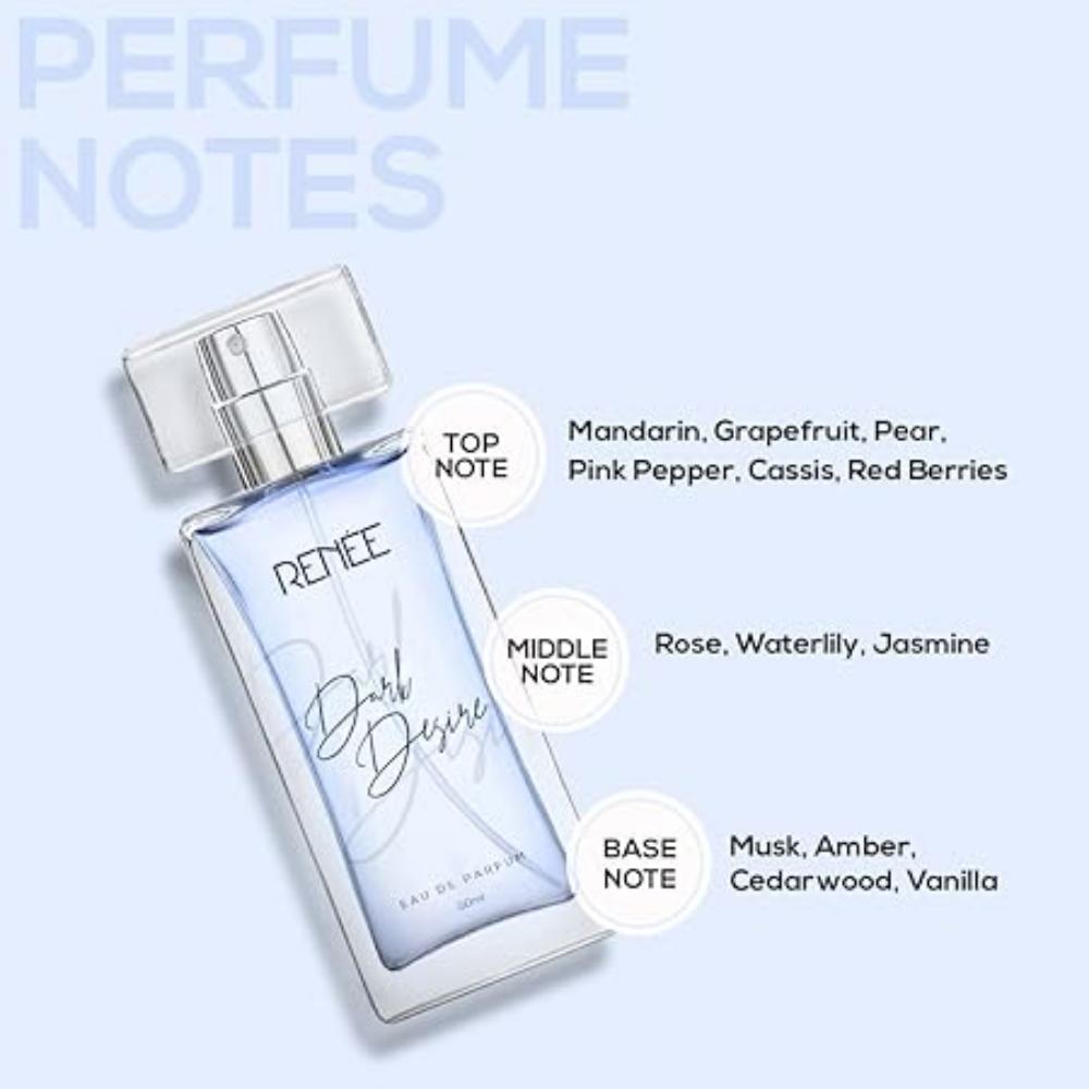 RENEE Eau De Parfum Premium Fragrance Combo Set For Women Bloom 50ml & Dark Desire 50ml| Premium Long Lasting Luxury Perfume| Scent for All Occasions