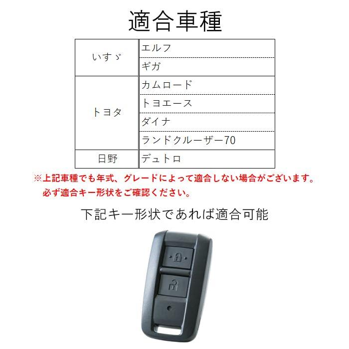 Isuzu Toyota Hino Elf Giga Cam Road Toyo Ace Dyna Land Cruiser 70 Dutro