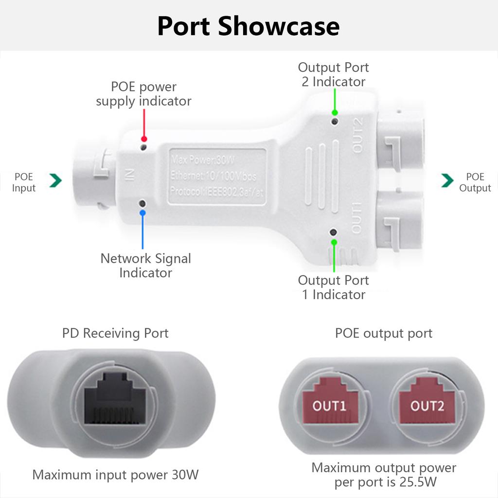 IP68 Waterproof RJ45 Coupler Splitters for Networks Expansion POE Splitters Supports IEEE802.3af/at Up To 30W Input