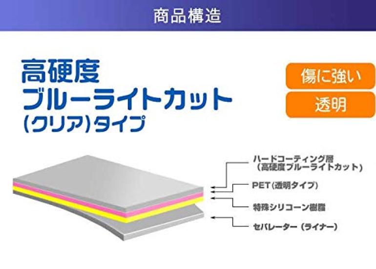 Of ClearView Screen Protector for Tamagotchi Smart Hardness Blue Light and Blocks Over of Blue Made In Japan [Set 2] (Coralpink) [High Blocking].