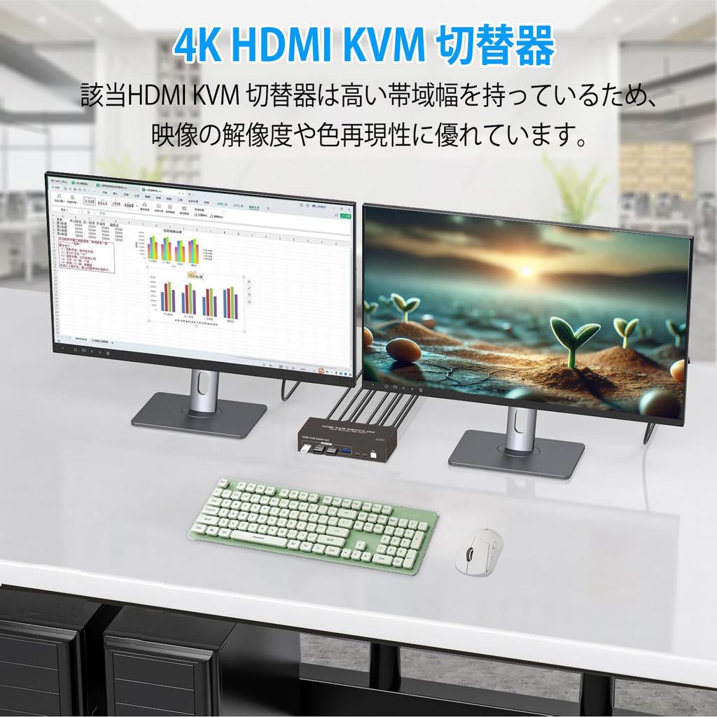 HDMI KVM Switcher 2PC 2 Monitors Simultaneous Output KVM Switch SW220S 4K 60Hz PC Switch KVM Switcher Hub 2 Monitors Share Selector 4USB Ports