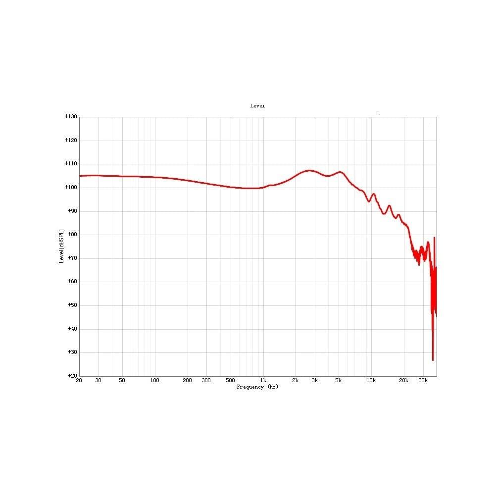 qdc Hybrid Folk-S [Ohrhörer mit 1BA+1 dynamischen+1 planaren Tribrid-Treiber] Hybrid-Serie Folk Art Design Neutraler Klang 3,5 mm2,5 mm4,4 mm umschaltbar 3in1 M