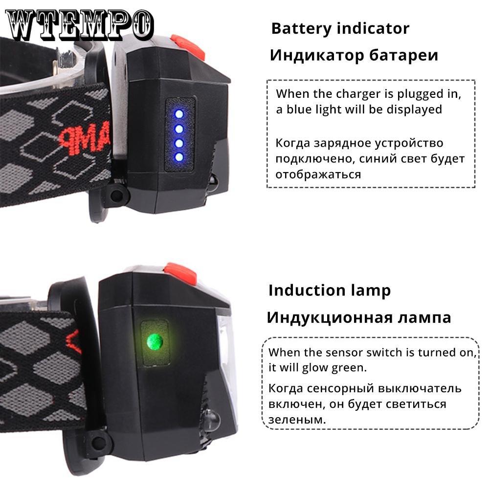 Led Induction Headlight Strong Light Rechargeable Headwear Night Running Fishing Mini Cob Small Head Lamp