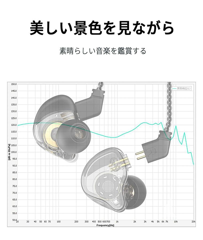 Yinyoo Ohrhörer CCZ Melody Wired Wired Ohrhörer Mikrofon Anrufbar Fernbedienung Typ Lautstärkeregelung Stereo Ohrhörer HiFi-Klangqualität Sound