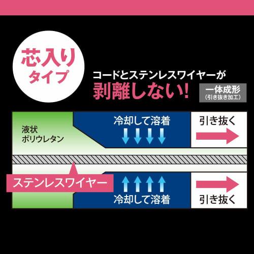 TOP Industrial (TOP) Extra Thick Safety Cord, Black, 3kg Weight Capacity, Compatible with Power Tools, SFC-610BK, Made In Japan