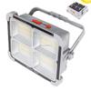 Becuri LED – Lămpi solare LED