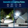 High Strong Power Led Flashlights Emergency Spotlights Telescopic Zoom Built-in Battery USB Rechargeable Camping Torch