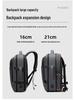 Men's Lightweight Multipurpose USB Backpack for Business Trips & Commutes
