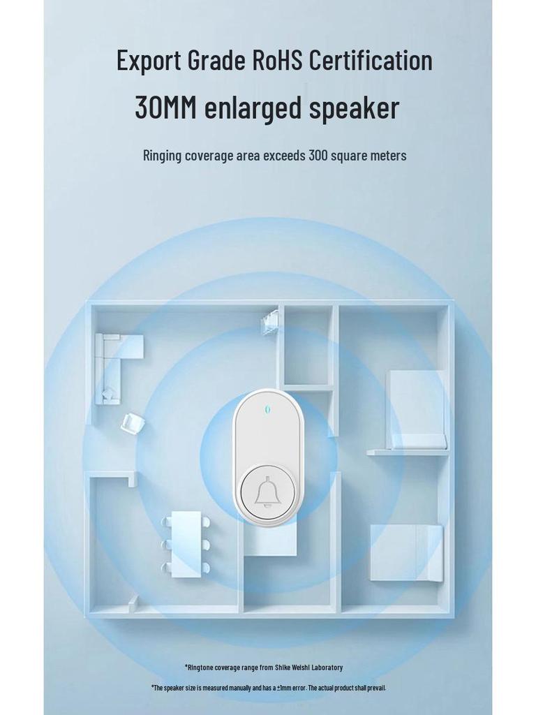 Wireless Long-Range Smart Doorbell with Electronic Remote, Plug-Free, Volume Control, and Senior Call Button