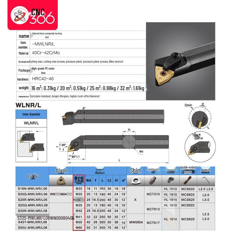 95° Internal Bore CNC Turning Tool Holder S16Q/S25S/S20R-MWLNR08 for Boring Inner Circles