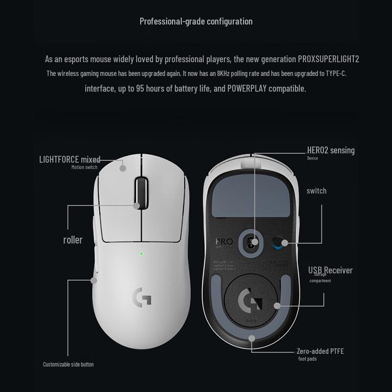 Logitech G PRO X SUPERLIGHT 2 Draadloze Gamingmuis