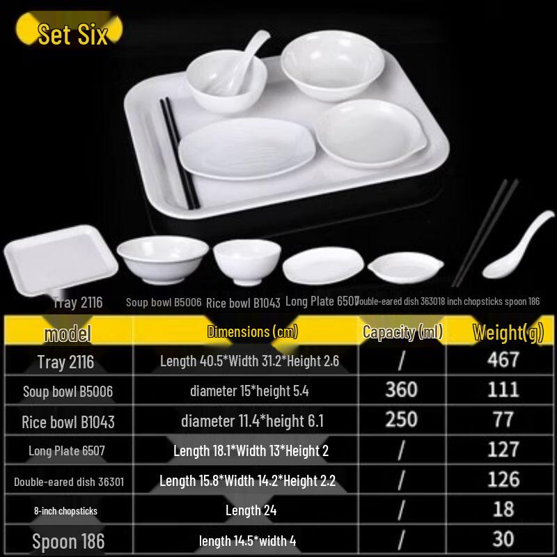 Qianxing Melamine Multi-Purpose Tray & Plate Set