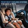 Air Conditioning Ventilation Hose for Porta Split Car Back Seat, Portable Car Air Duct with USB Flow Fan, Adjustable Air Pipe
