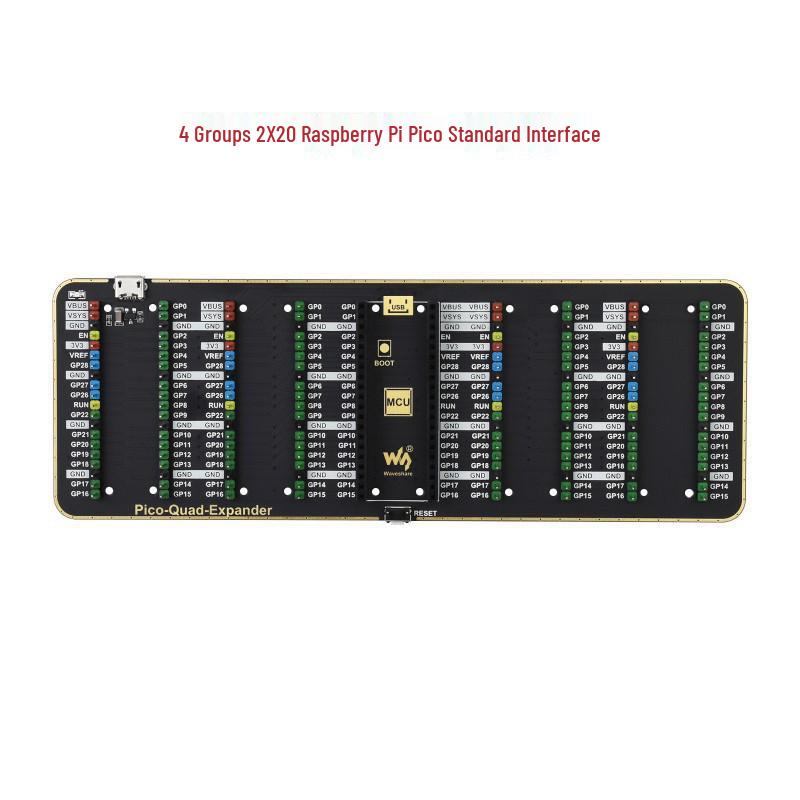 Raspberry Pi Pico Erweiterungsplatine mit doppelten 2×20 Pin-Headern & USB-Stromversorgung