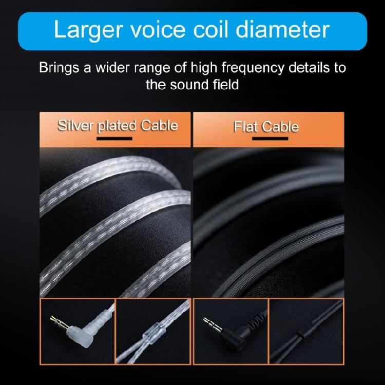 In-Ear-Kopfhörer Dynamische 10-mm-Treibereinheit Kopfhörer mit Kabelsteuerung für immersives Musik- und Spielerlebnis