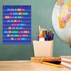Gráficos de Bolsillo Estándar Gráficos de Bolsillo para Colgar en la Pared 10 Gráficos de Bolsillo Gráficos de Bolsillo Interactivos y Versátiles