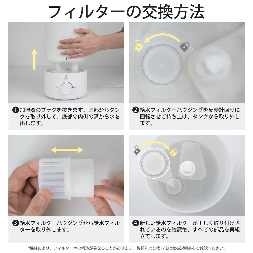 Levoit Humidifier Sponge Filter 10 Pack Set White