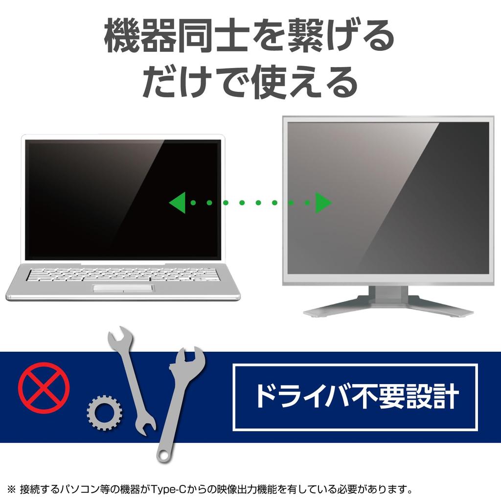 Elecom Konverze na DisplayPort Černá s kabelem USB-C pro iPhone Pro, 1,0 m, (Kompatibilní 16/16 Pro/16 Max/16 Plus) CAC-CDP10BK