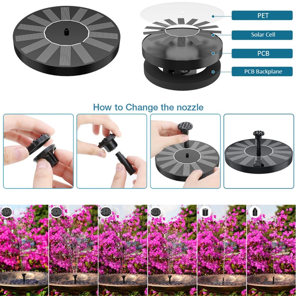 1pc Solar Fountain Pump, Waterscape Outdoor Solar Bird Bath Fountain, Independent Floating, For Gardens, Terraces, Bathtubs, Ponds, Swimming Pools