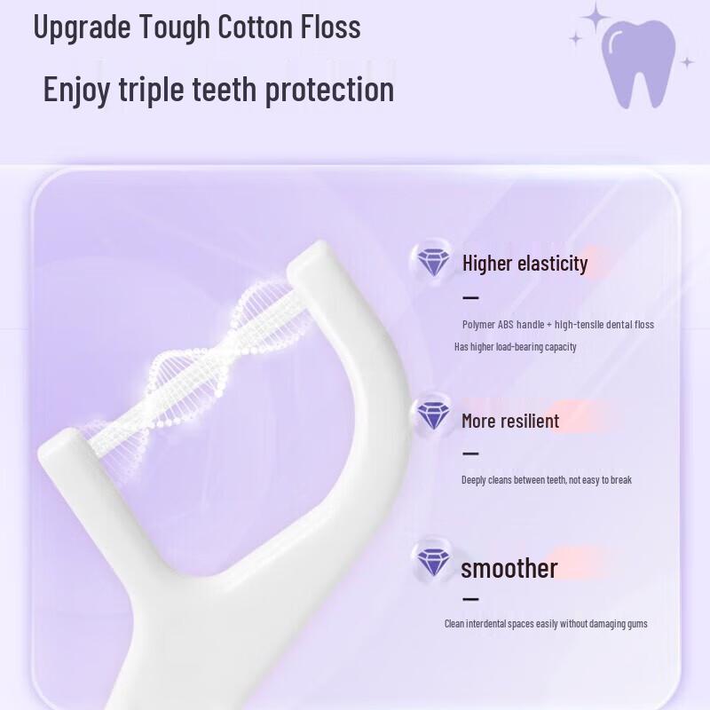 Shuke Portable Dental Floss Sticks