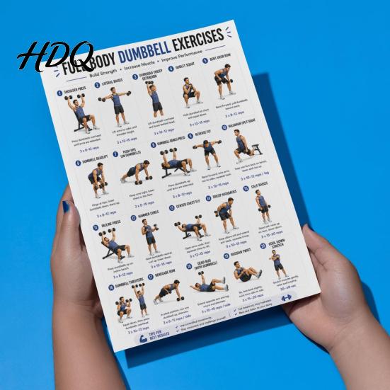 Dekorácia domácej posilňovne 2 ks Plagát s cvičebným plánom s činkami Plagát s cvičeniami na celé telo Nástenné umenie Sprievodca silovým tréningom a fitness pre začiatočníkov