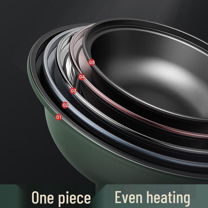 Debolai Red Dot Micro-Pressure Wok