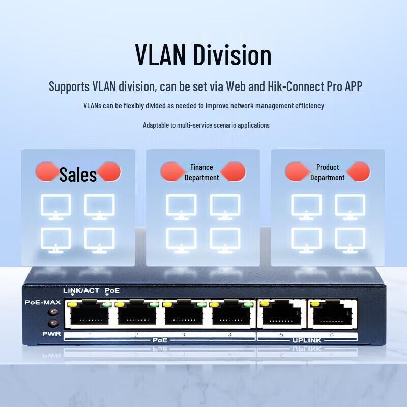 HIKVISION Cloud-managed Gigabit PoE Switch 4-Port CN Plug (adapter Included)