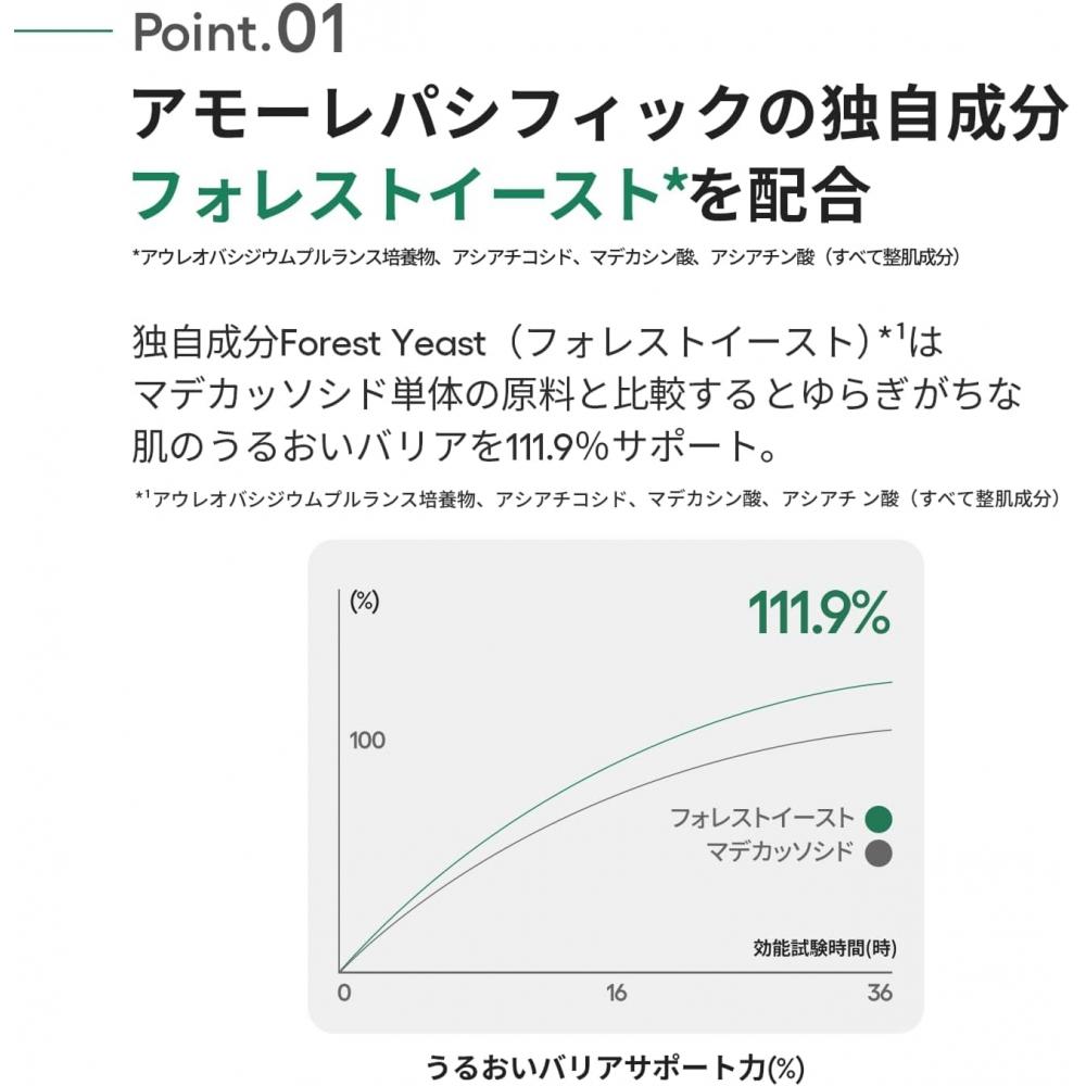 Laneige Cica Sleeping Mask 60ml Moisturizing Panthenol Night Mask Cica Pack