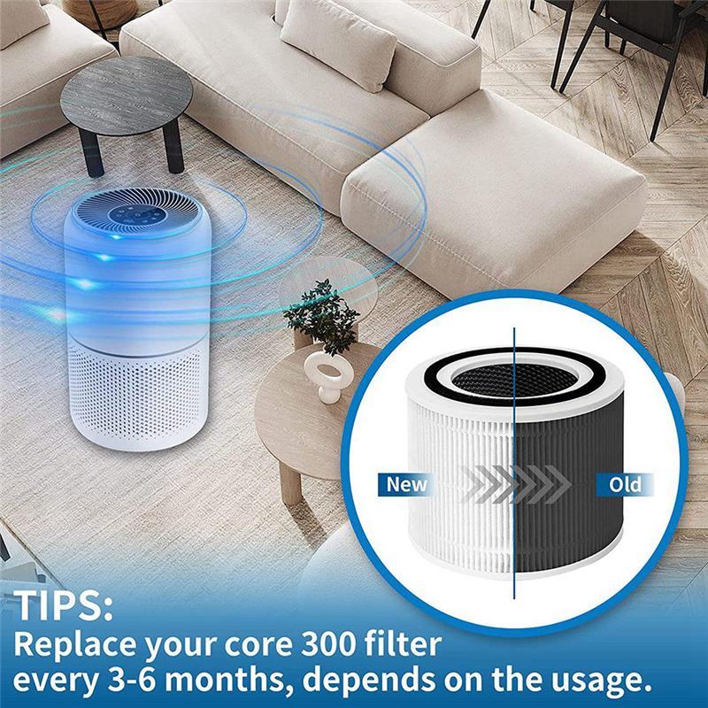 Core 300 Replacement Filter for Levoit Air Purifier Core 300-Rf Core 300S Activated Carbon Filtration System