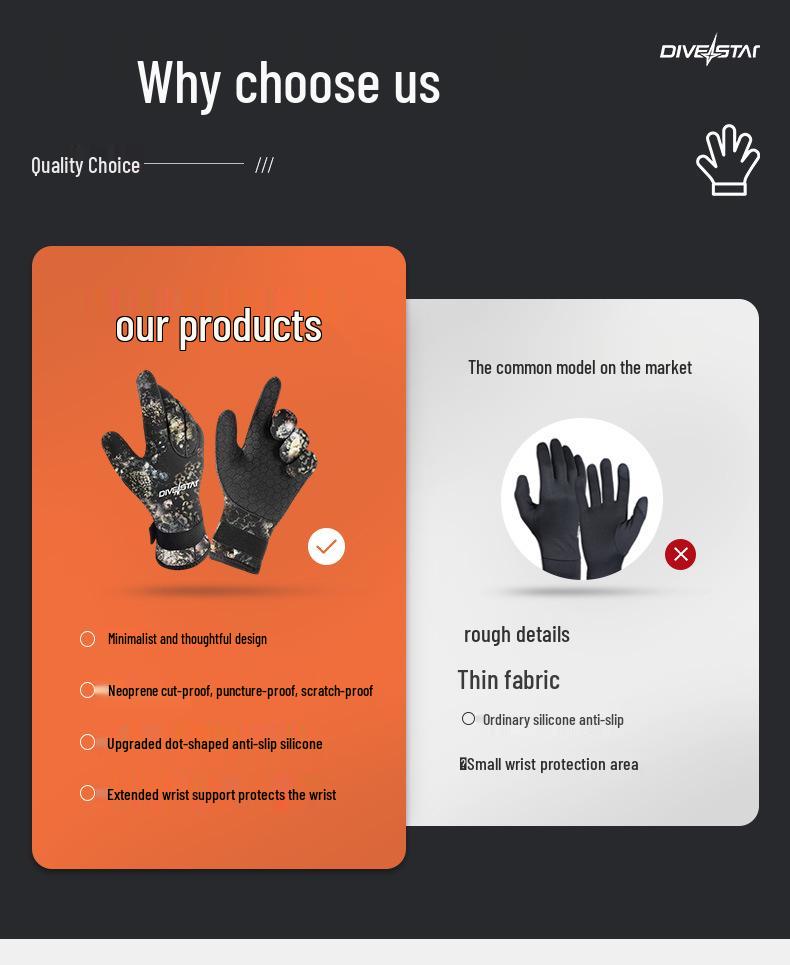 3/5mm Cut-Resistant Non-Slip Diving Gloves for Fishing, Snorkeling & Surfing - Warm & Puncture-Resistant