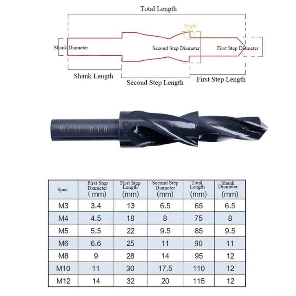 Foret étagé En Spirale HSS - Pour Perçage Et Chanfreinage à 90° Ou 180° - Tailles M3 à M10 - 6
