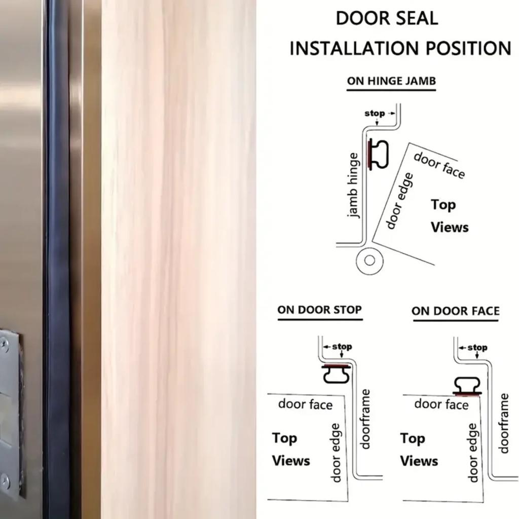 1 Stück Sicherheitstür-Zugangstür-Fenster-Dichtungsstreifen TPE wetterfester Antikollisionsstreifen Schalldämmung selbstklebend
