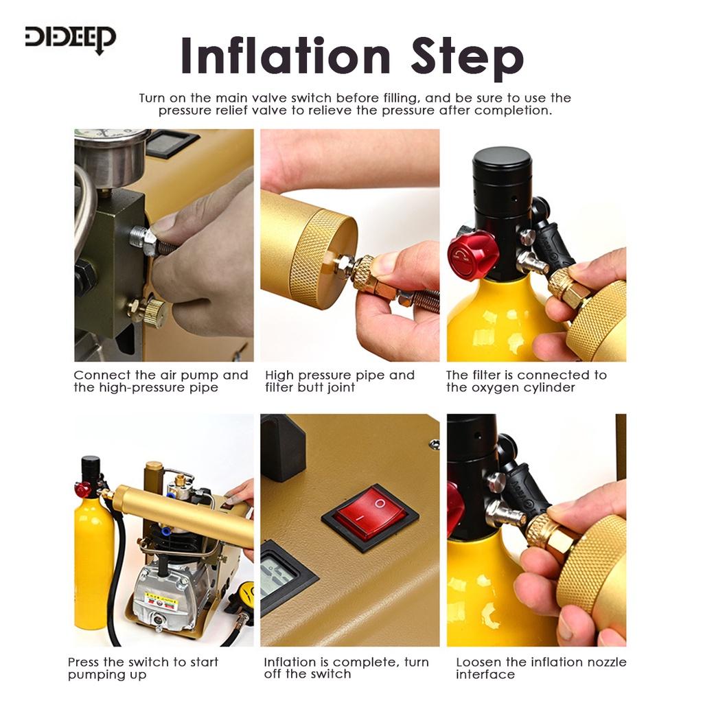 4500PSi 40MPA High Pressure PCP Air Compressor Pump Electric Air Pump Minicooper PCP Pump For Diving Scuba 1800W