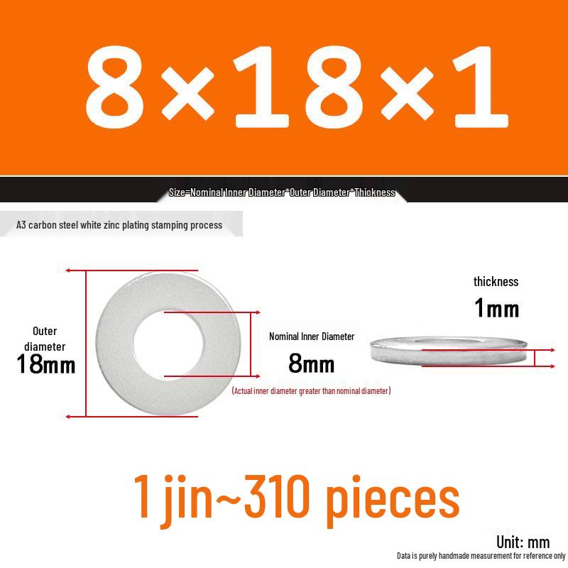 Extra Thick Galvanized Iron Flat Washer, Round, M3-M62