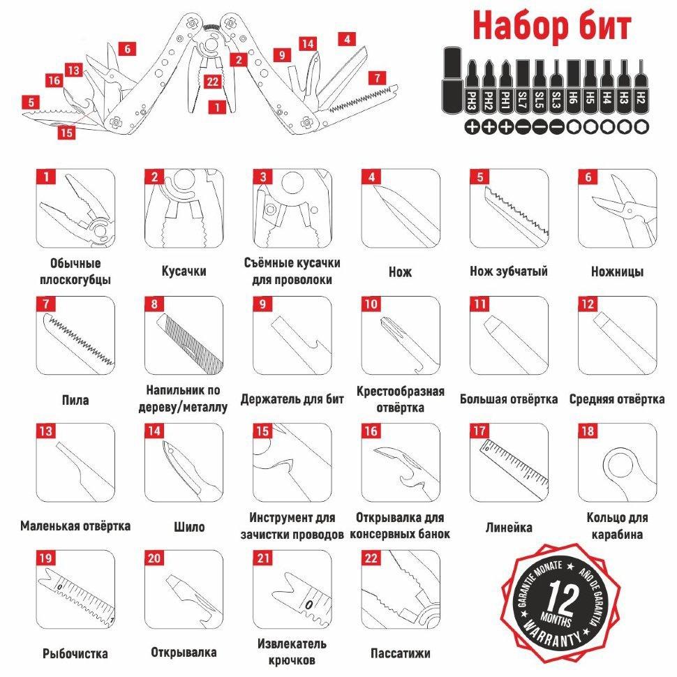 

Многофункциональный инструмент Ganzo G201H