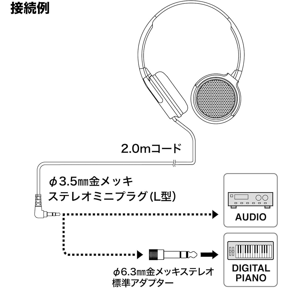 Audio-Technica ATH-EP300 BK Monitor Headphones for Musical Instruments, Digital Piano, Black, Regular Size
