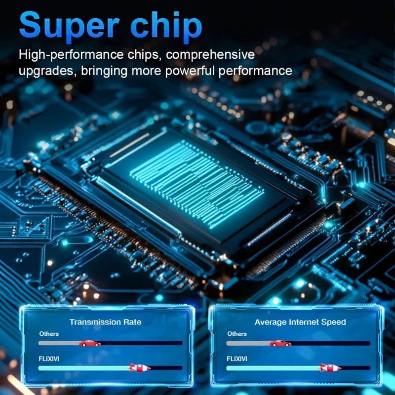 New Adapter 2in1 Mini CarPlay Box Wired To Wireless CarPlay&Android Auto Bluetooth WiFi Connect Plug&Play for Original Cars