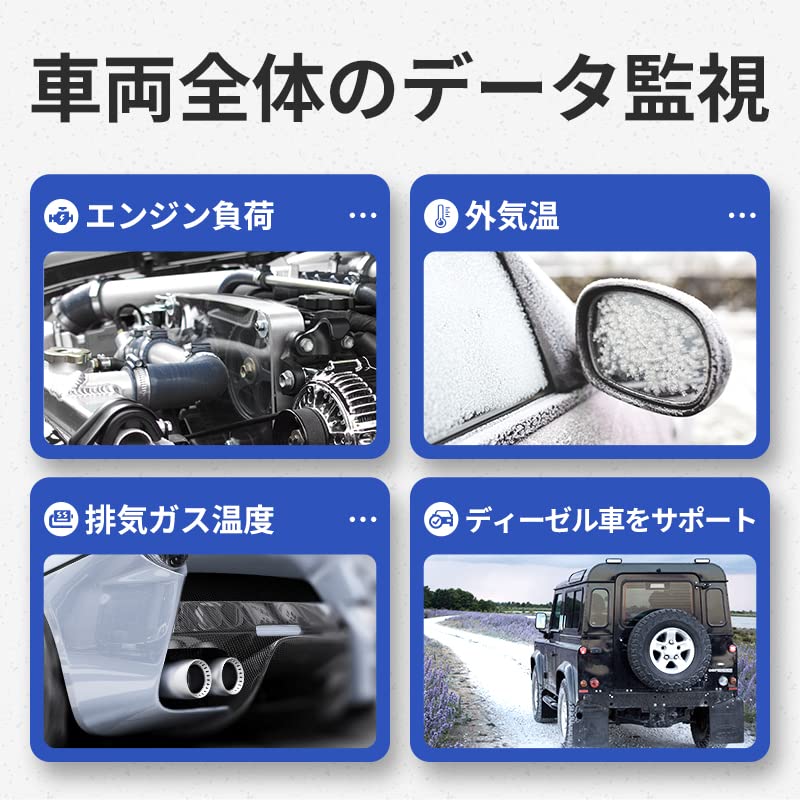 OBD2/GPS Mode, Head Up Display, Speedometer, Tachometer, Fault Diagnosis, Read ECU Data, Good Warning Function, Japanese Display (A600)