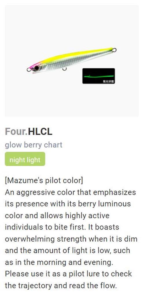 Yo Zuri Duel Hardcore Monster Shot 140 Sinking Lure F1245-HLCL (8878)