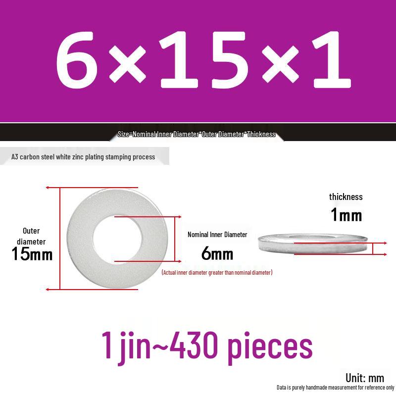 Extra Thick Galvanized Iron Flat Washer, Round, M3-M62