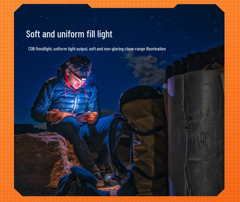 Shenhuo Long-Range LED Headlamp, USB Rechargeable, Smart Sensor, Nine-Speed Adjustable, Ideal for Night Fishing
