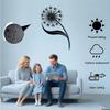 Metal Dandelion Wall Art 2D Black Iron Decor Wind Blown Seed Design for Indoor Outdoor Living Room Bedroom Garden Easy Installation