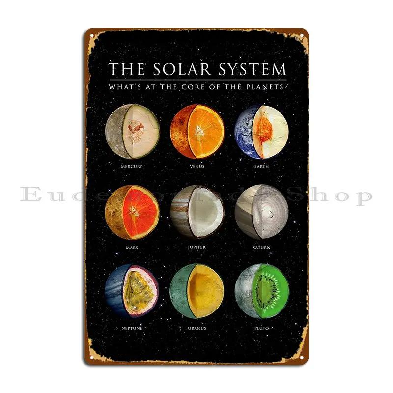 The Solar System Metal Plaque Poster Pub Create Club Designing Cinema Tin Sign Poster
