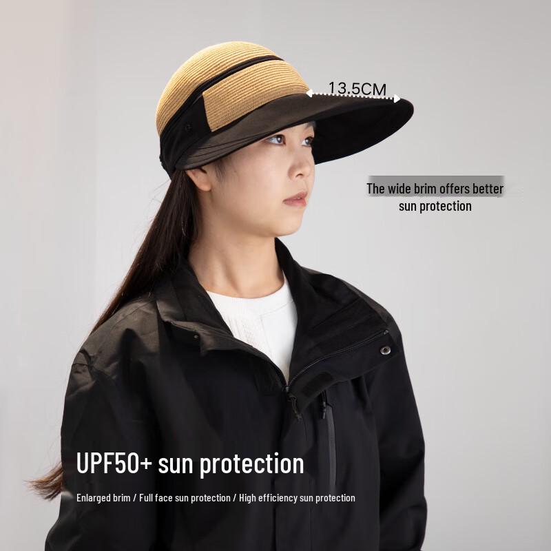 Универсальная открытая солнцезащитная кепка-козырек M