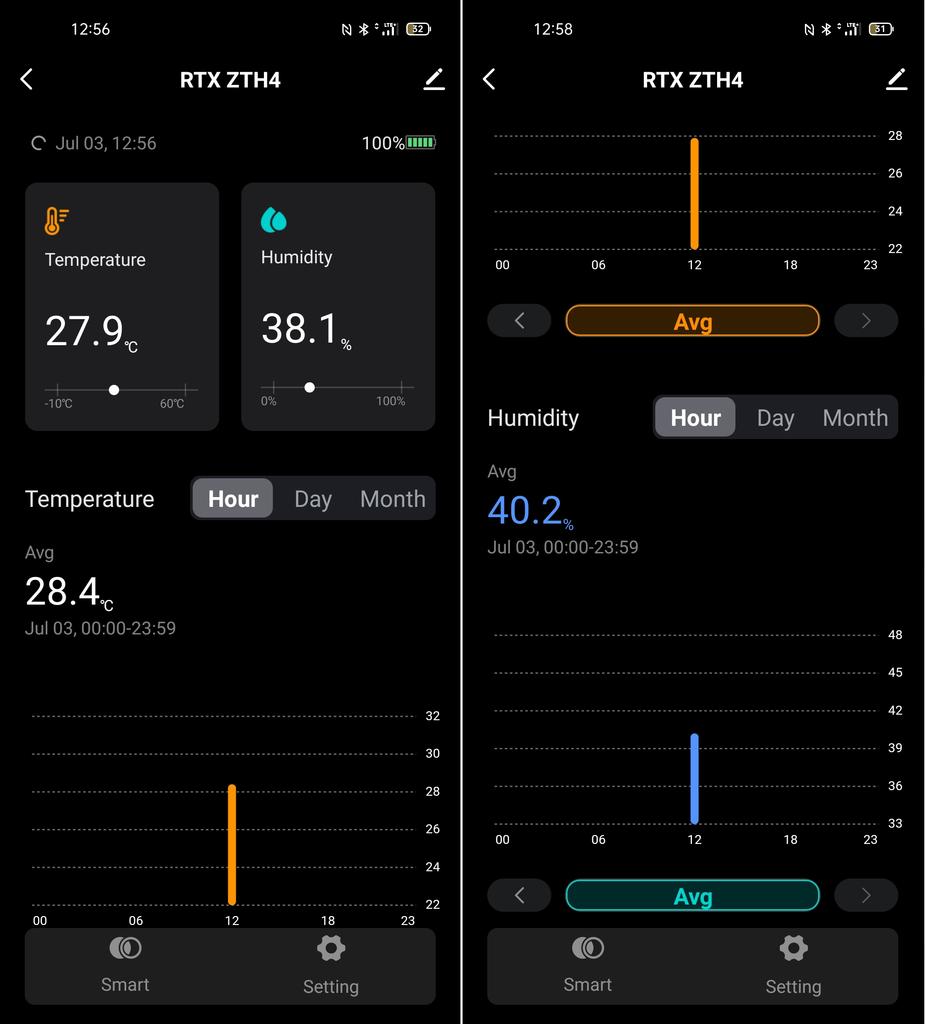 Tuya Zigbee Temperature Humidity Sensor with Excel