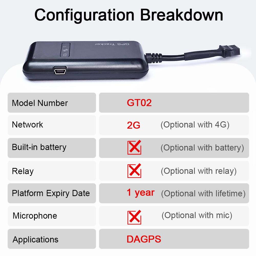 Original DAGPS tracker gt02 4pin motocycle car gps tracker cut off fuel stop engine acc alarm with sleep save battery gprs