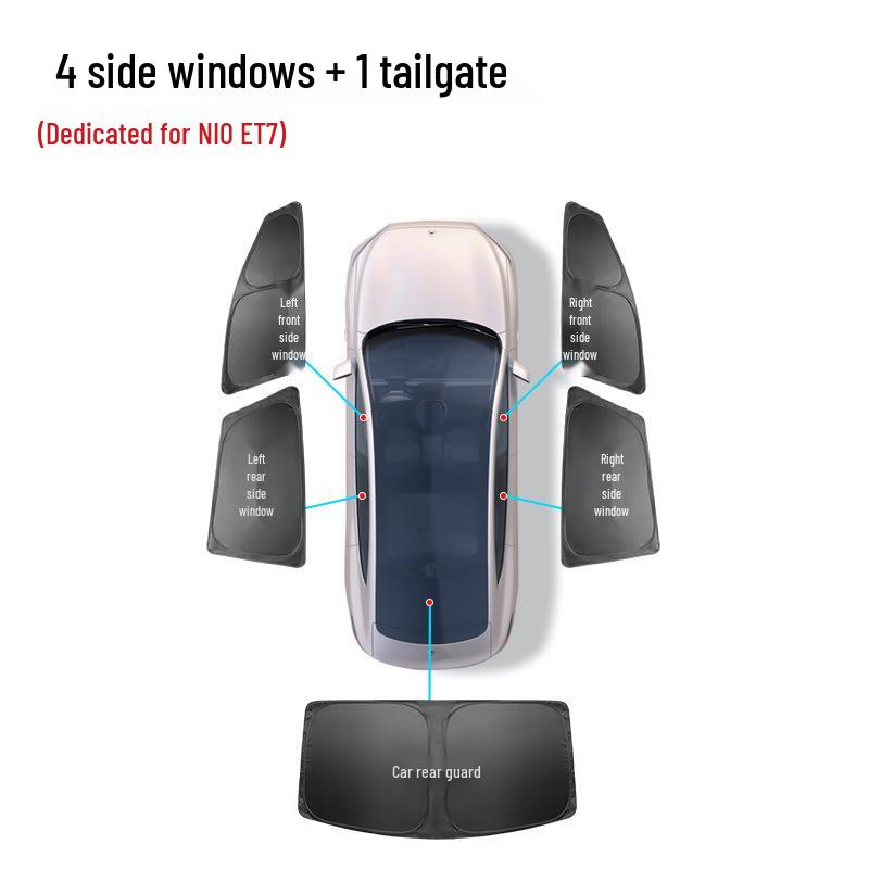NIO ET7 Car Sunshade: Sunroof Heat Insulation & Anti-Peeping Modification Supplies
