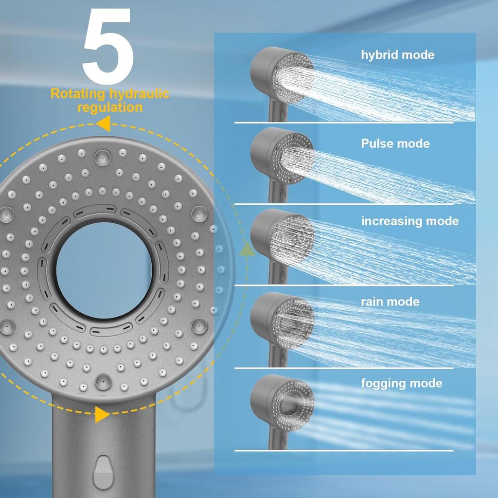 High Pressure Shower Head, Filtered Shower Head with Handheld, Multiple Spray Modes with Pause Switch Water Saving Filter Showerhead,Showerhead Set,