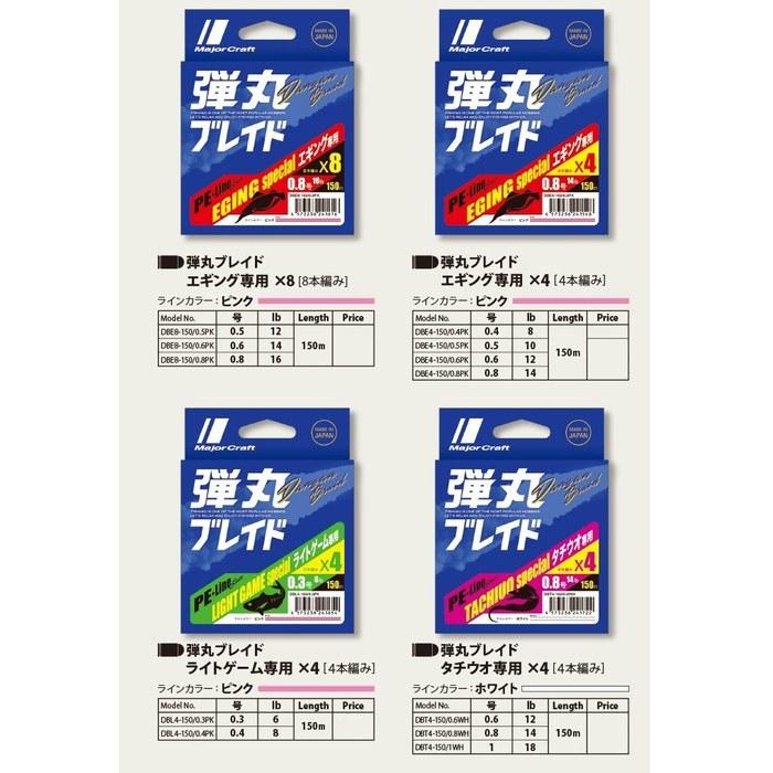 Major Craft PE Line Bullet Braid 4-Ply Multicolor DB4-200/0.6MC Multicolor 200M/0.6